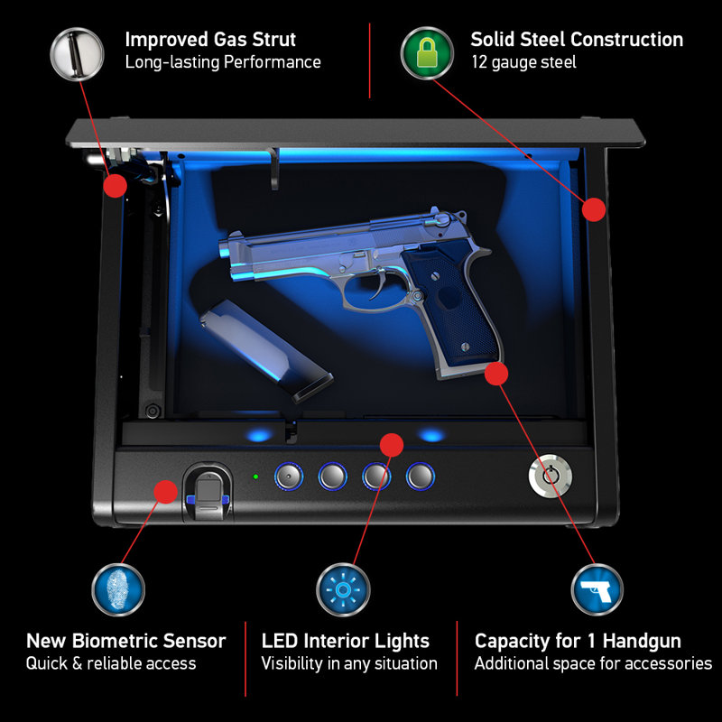 SentrySafe 0.08 CuFt. Quick Access Pistol Safe with Biometric Dual Lock, 3.2" H x 12.1" W x 9.9" D