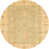 Rond 3 pi