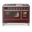 Majestic III Series 48 Inch Dual Fuel Range with 5 Sealed Burners, Griddle, Frenchtop in Matte Graphite (Liquid Propane, Burnished Trim)-934303592-934303593-934303597