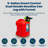 Water and Maintenance