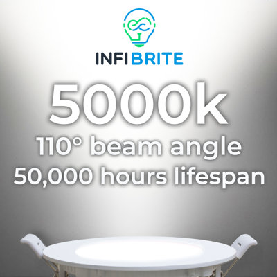 6 po DEL mince encastrée, 12 W, lumière du jour 5000 K, à intensité variable