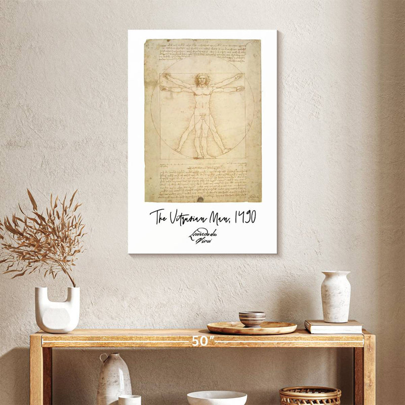 Affiche de Vitruvian Man Da Vince, H 36 po x l 24 po