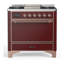 Majestic III Series 36 Inch Dual Fuel Range with 6 Sealed Burners, Griddle, in Emerald Green (Natural Gas, Copper Trim)-562104034-562104036-562104046