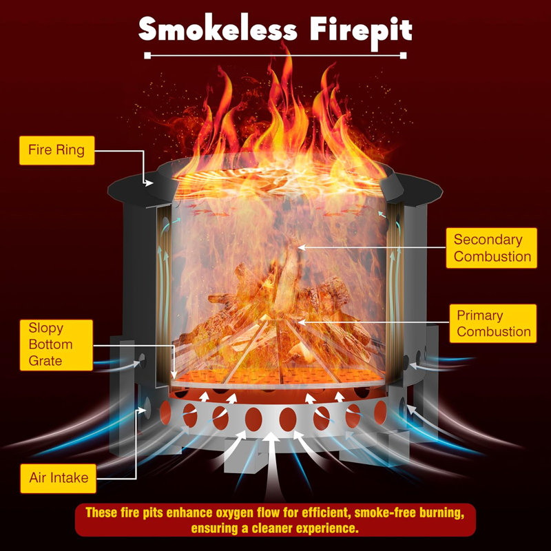 Round Wood Burning Smokeless Outdoor Fireplace