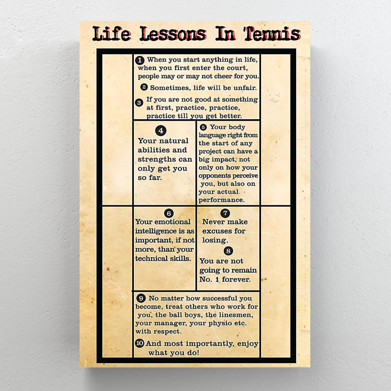 «Life Lessons In Tennis», reproduction d'art graphique sur toile tendue, H 36 po x l 24 po x P 2 po