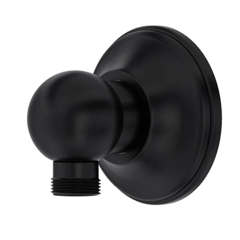 Handshower Outlet, Matte Black
