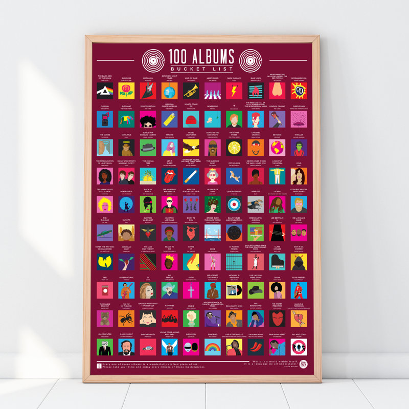 100 Albums Bucket List - No Frame Print