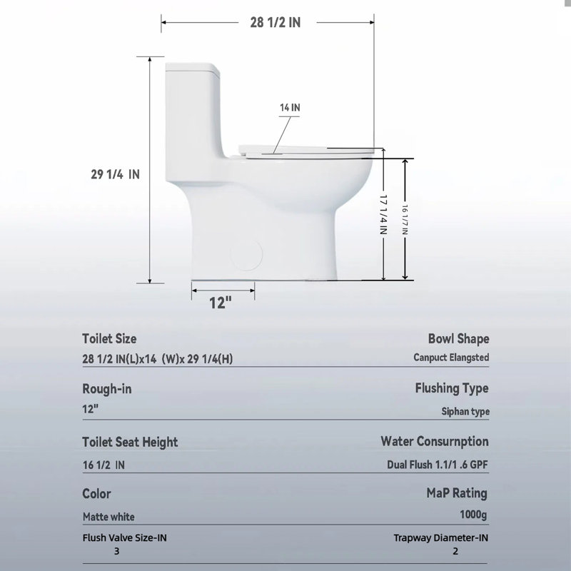 1.1/1.6 GPF Dual-Flush Toilet With Siphonic S-Trap, Black