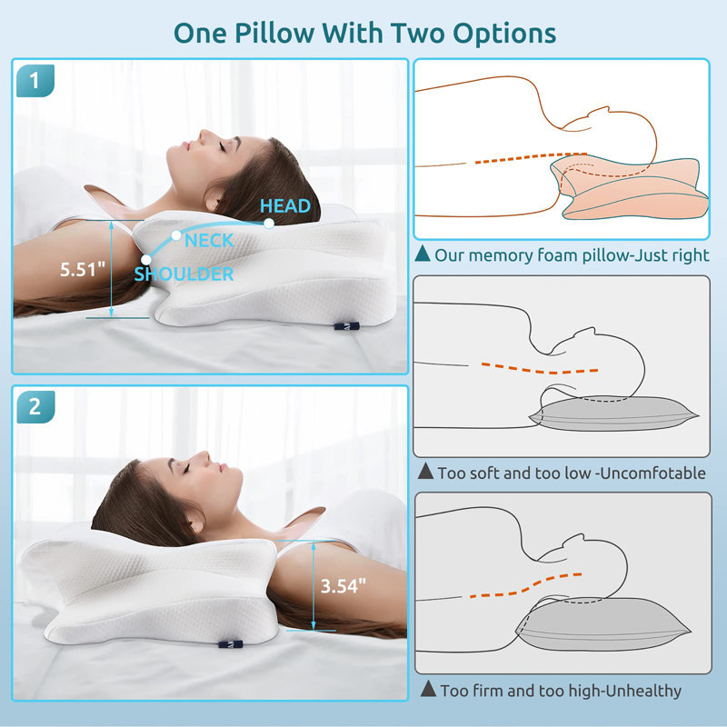 Coussin cervical pour le cou et les épaules, coussin en mousse à mémoire de forme, coussin de soutien du cou ergonomique pour ceux qui dorment sur le dos avec taie d'oreiller