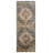 Scofield Oriental Indoor Rug-1667076399