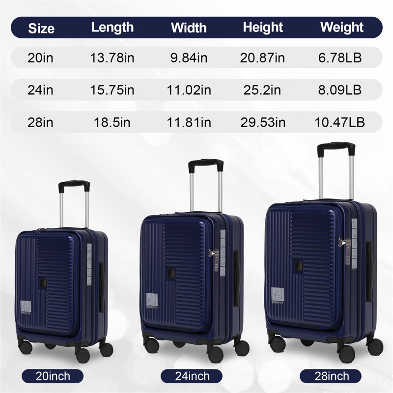 Luggage, Aqua Blue