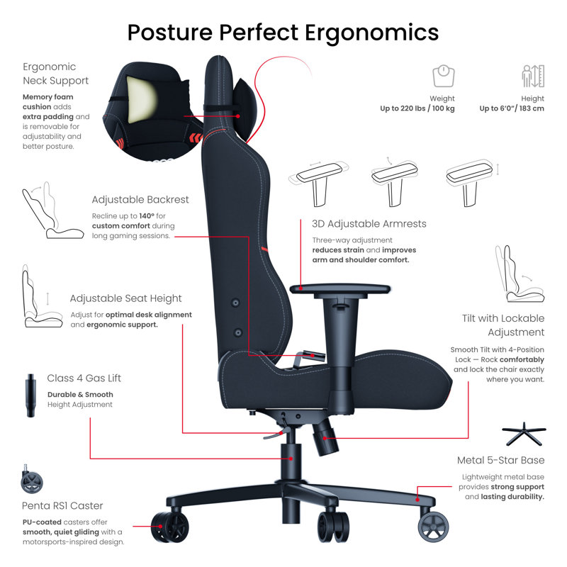 Vertagear SL3800 Synthetic Leather Ergonomic Features Audi Special Edition