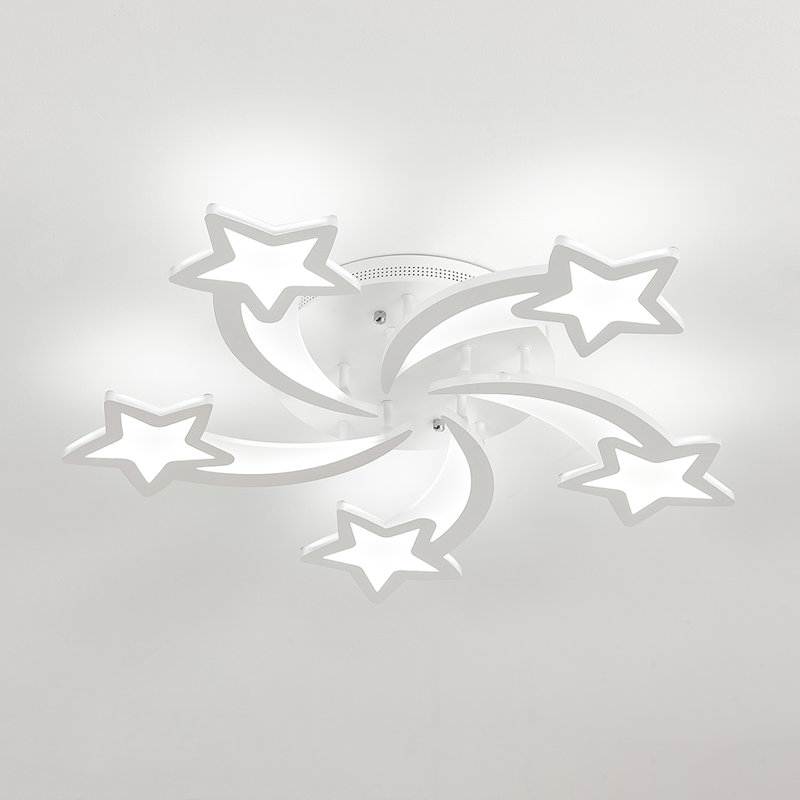 LED Flush Mount