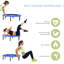 EvoNet 91cm Round Fitness Trampoline