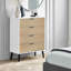 Destany 78cm W 4 - Drawer Chest of Drawers-513016545