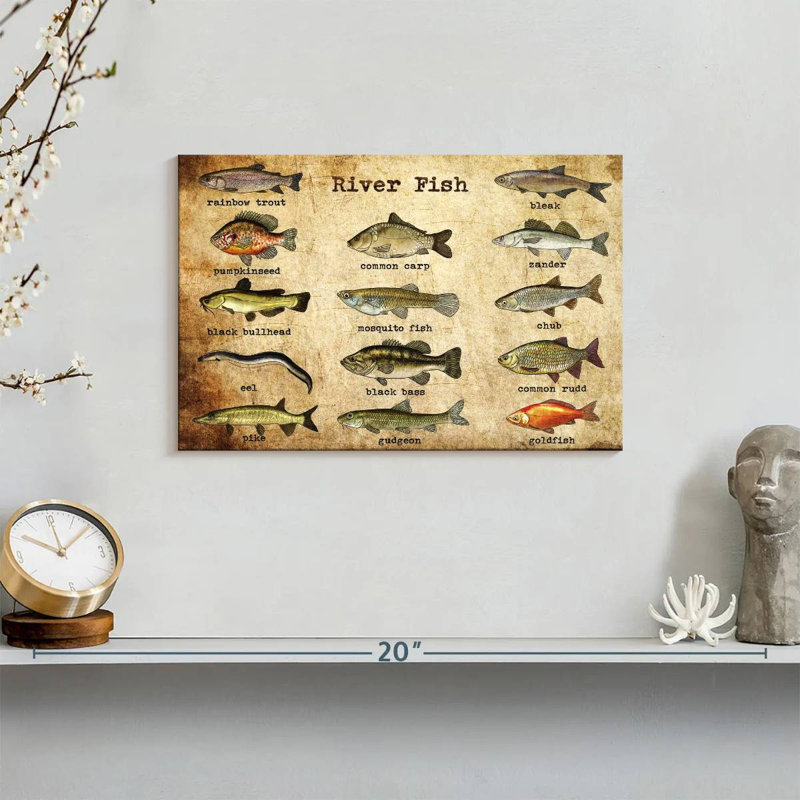 River River Guide Guide - impression sur toile tendue, H 8 po x l 12 po x P 1 po