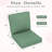 Outdoor 4'' Seat / Back Cushion-101824235-101824238