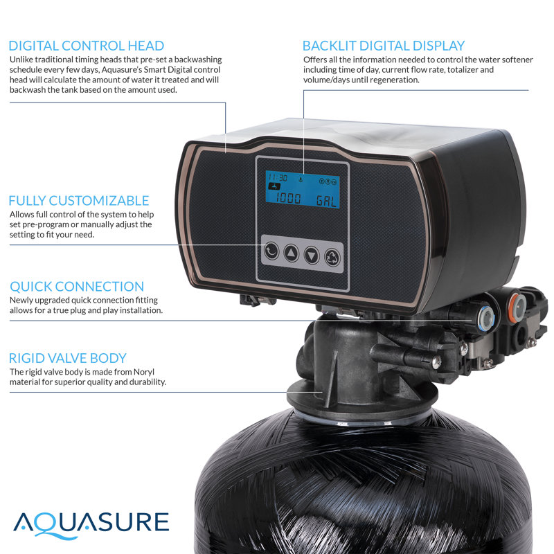 Aquasure Black Triple-Stage Whole House Water Filtration System