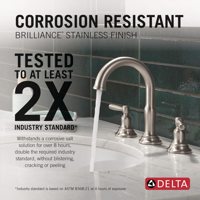 Two Handle Widespread Bathroom Faucet, Stainless