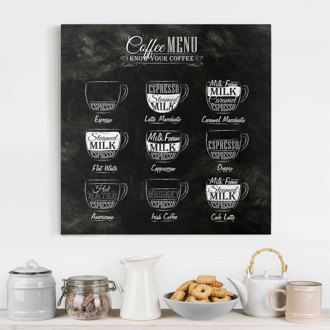 Leinwandbild Coffee Menu Chalkboard