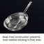 Fissler® Original-Profi Collection® Stainless Steel Frying Pan-647685888