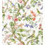 Botanica Animal Print Wallpaper Roll-39181610