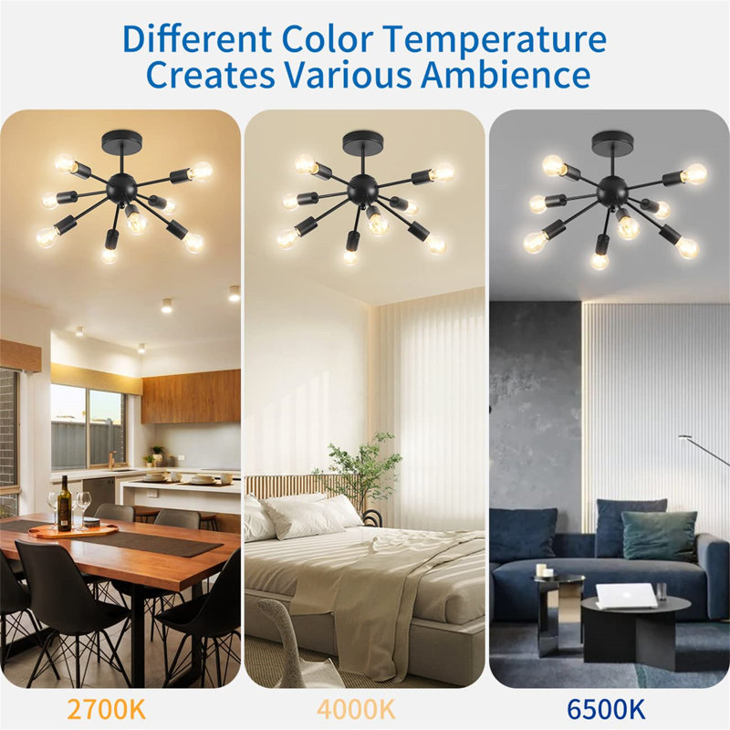 Linea Flush Mount