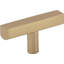 Dominique Bar Knob-1593977309-1532165114