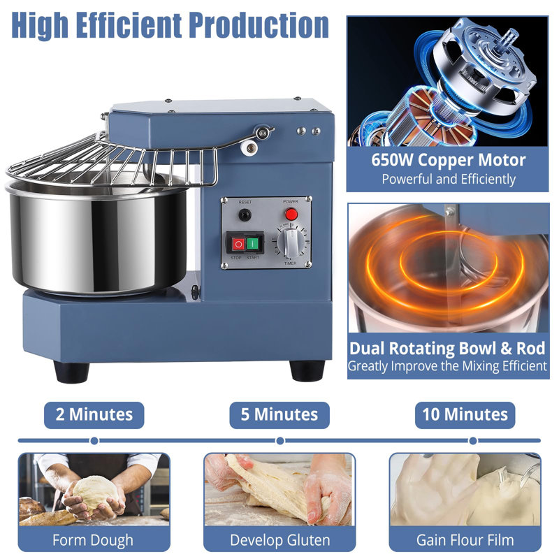 Garvee Commercial Dough Mixer 10.5Qt, 650W Dual Rotating Dough Kneading Machine with Food-Grade Stainless Steel Bowl, Security Shield & Timer, Electric Spiral Mixer for Restaurant Bakery Pizzeria