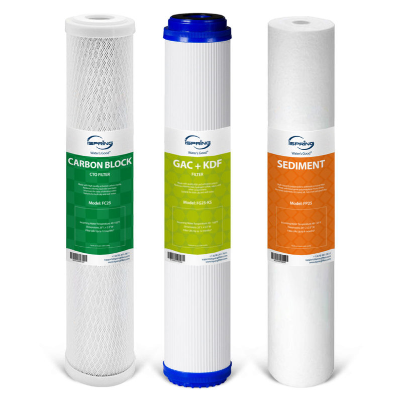 iSpring F3WCB32KS 20" x 2.5" Whole House Water Filters