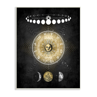 Stupell Industries Astrological Sun Cycle Traditional Moon Symbols By Oliver Jeffries - Floater Frame Graphic Art Print In Wall Plaque