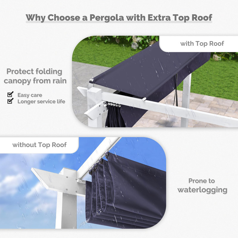 10 Ft. W X 10 Ft. D Aluminium Pergola with Canopy, Navy Blue