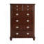 Commode Summit, cappuccino
