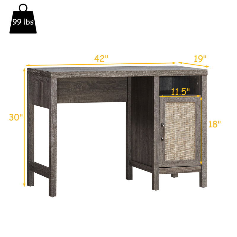 Bureau, Gris
