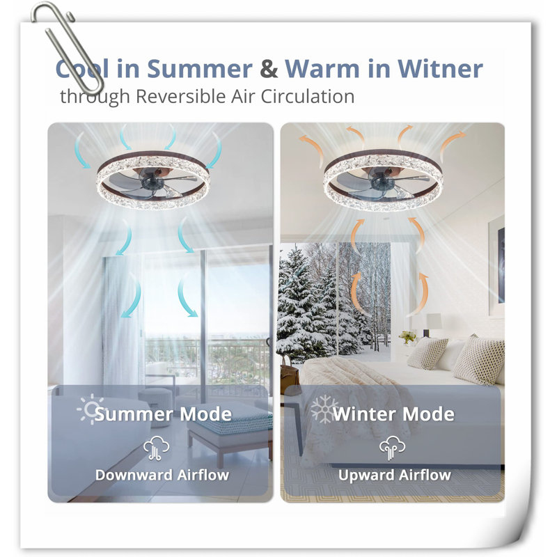 Ventilateur de plafond Myhrren, Brun