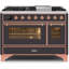 Majestic II 48" 5.02 cu. ft. Freestanding Dual Fuel Range with Griddle-48279783-48279791