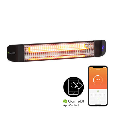 Elektro-Wandheizstrahler Smartwave
