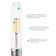 5 Watt (60 Watt Equivalent), T9 LED Dimmable Light Bulb, E26/Medium (Standard) Base