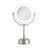Cenecharl Flat Floor Mirror