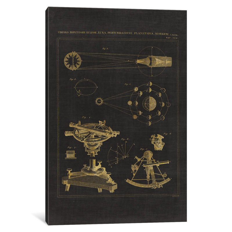 « astronomie chart ii », impression sur toile tendue, H 12 po x l 8 po x P 0,75 po, Toile tendue, Pas de tapis