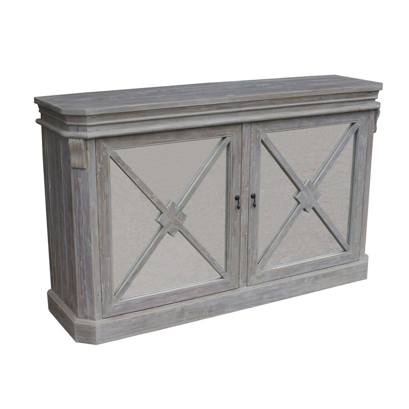 Buffet Olveston