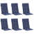 Navy Blue is out of stock selected