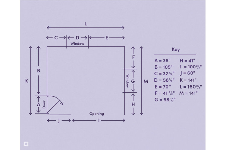 How to Measure Your Kitchen