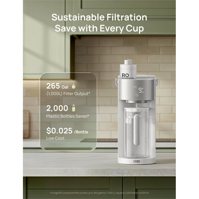 Filtre de rechange pour filtre à eau Dreo