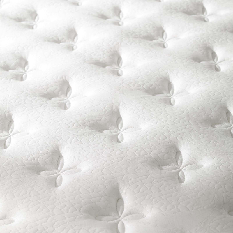 Jenna 8" White Pillowtop Innerspring Twin Mattress