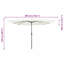 Garden Parasol with LED Strip Lights Polyester and Steel Sun Shade-1163912434