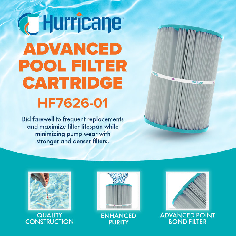 Hurricane Replacement Spa Filter Cartridge for Pleatco PA25-4 and Unicel C-7626 (3 Pack)