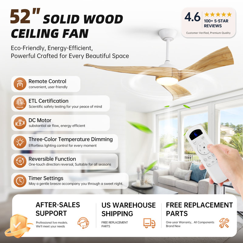 52" W Ceiling Fan with LED Light and Remote, White with Burly Blades