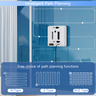 Smart Glass Cleaner With Automatic Navigation