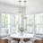 (Set Of 2)1-Light 5.1"W Modern Industrial Glass Pendant Light for Kitchen Island, Over Sink-121635196
